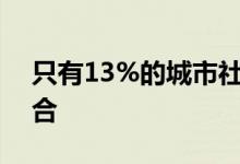 只有13%的城市社区拥有平衡的家庭价格组合