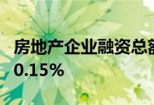 房地产企业融资总额8577.48亿元 同比下降10.15%