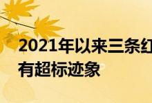 2021年以来三条红线监管的房企拿地比例仍有超标迹象