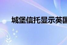 城堡信托显示英国商业财产的损失变量