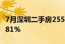 7月深圳二手房2557套环比下跌1% 同比下跌81%