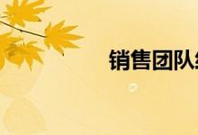 销售团队经典晨会游戏