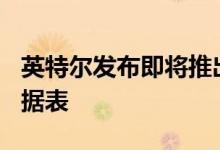 英特尔发布即将推出的英特尔495芯片组的数据表