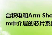 台积电和Arm Show首款用于HPC的基于7nm中介层的芯片系统