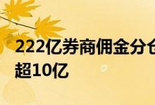 222亿券商佣金分仓排行榜出炉，四巨头佣金超10亿