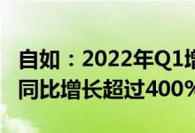 自如：2022年Q1增益租新模式的业主委托量同比增长超过400%