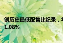 创历史最低配售比纪录，华夏中国交建REIT配售比预计低至1.08%