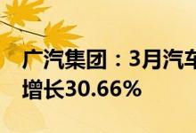 广汽集团：3月汽车销量为227,471辆，同比增长30.66%