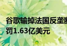 谷歌输掉法国反垄断上诉案：滥用搜索地位被罚1.63亿美元