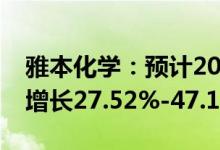 雅本化学：预计2022年第一季度净利润同比增长27.52%-47.14%