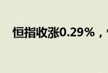 恒指收涨0.29%，恒生科技指数跌1.15%