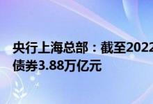 央行上海总部：截至2022年3月末境外机构持有银行间市场债券3.88万亿元