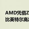 AMD凭借Zen 2供电的EPYC CPU它的价格比英特尔高出400％以上