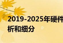 2019-2025年硬件安全模块市场的SWOT分析和细分