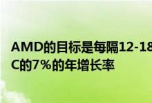 AMD的目标是每隔12-18个月使用未来的Zen内核来击败IPC的7％的年增长率