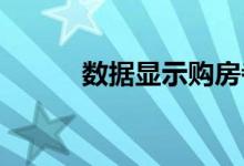 数据显示购房者对住房信心增强