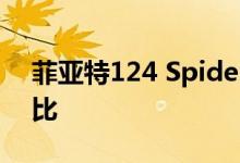 菲亚特124 Spider与马自达MX-5的视觉对比