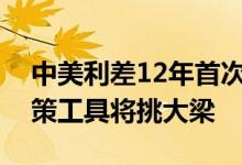 中美利差12年首次“倒挂”，结构性货币政策工具将挑大梁
