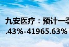 九安医疗：预计一季度净利润同比增长36707.43%-41965.63%