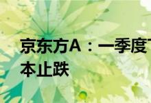 京东方A：一季度TV类LCD产品价格可能基本止跌