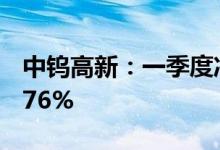 中钨高新：一季度净利同比预增30.53%-40.76%
