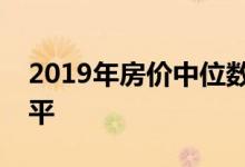 2019年房价中位数小于美国平均工资收入水平