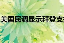 美国民调显示拜登支持率降至当选以来最低点