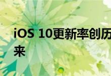 iOS 10更新率创历史新高！iOS 10.3即将到来