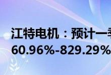 江特电机：预计一季度归母净利润同比增长760.96%-829.29%