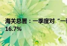 海关总署：一季度对“一带一路”沿线国家进出口同比增长16.7%