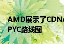 AMD展示了CDNA服务器GPU架构更新了EPYC路线图