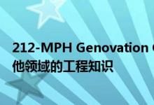 212-MPH Genovation GXE超级跑车正在开发热管理和其他领域的工程知识