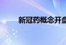 新冠药概念开盘走低，美诺华跌停