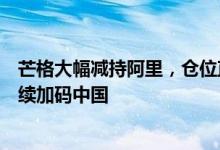 芒格大幅减持阿里，仓位直接砍半，全球最大对冲基金却继续加码中国