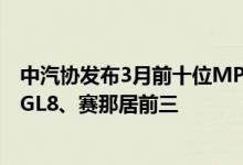 中汽协发布3月前十位MPV品牌销量排名，五菱宏光、别克GL8、赛那居前三