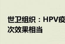 世卫组织：HPV疫苗接种1剂次与接种2-3剂次效果相当