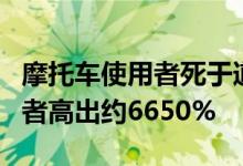 摩托车使用者死于道路上的可能性比汽车使用者高出约6650%