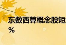 东数西算概念股短线拉升，立昂技术涨超10%