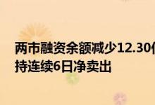 两市融资余额减少12.30亿元，融资客交易活跃度上升，保持连续6日净卖出