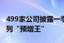 499家公司披露一季度业绩预告，九安医疗暂列“预增王”
