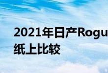 2021年日产Rogue vs紧凑型跨界竞争对手:纸上比较