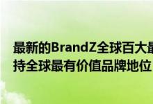 最新的BrandZ全球百大最具价值品牌榜出炉 亚马逊继续维持全球最有价值品牌地位