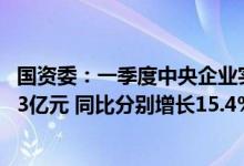 国资委：一季度中央企业实现营业收入9万亿元、净利润4723亿元 同比分别增长15.4%、13.7%
