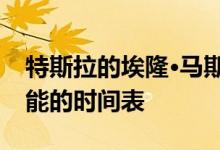 特斯拉的埃隆·马斯克更新了自动驾驶重写功能的时间表