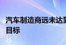 汽车制造商远未达到今年的欧盟二氧化碳排放目标