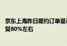 京东上海昨日履约订单量已到疫情前的43%，预计下周将恢复80%左右