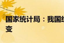 国家统计局：我国经济长期向好基本面没有改变