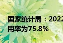 国家统计局：2022年一季度全国工业产能利用率为75.8%