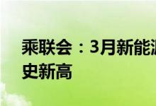 乘联会：3月新能源商用车渗透率6.5%创历史新高