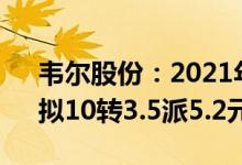 韦尔股份：2021年净利润同比增65.41%，拟10转3.5派5.2元